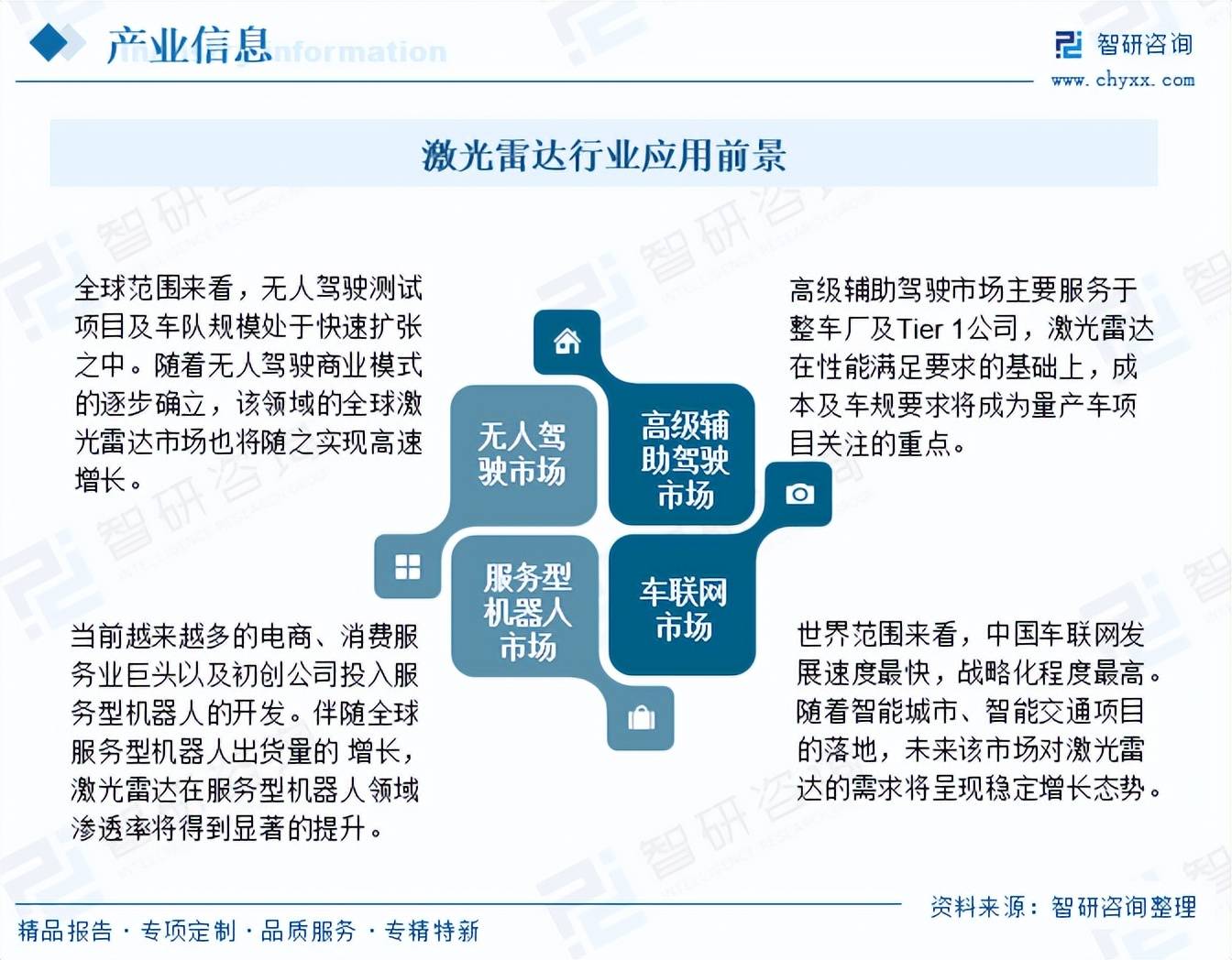智研咨詢 賦能專精特新中小企業認定，引領企業高質量發展新征程