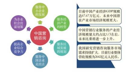南方略咨詢再次入榜！2019年度中國十大營銷策劃公司排名解讀